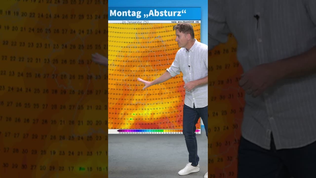 #wettersturz  nächste Woche! #extremhitze  endet  10 bis 15°C kälter! Zuvor #rekordhitze  bis 42°C.