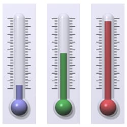 Klimaformel