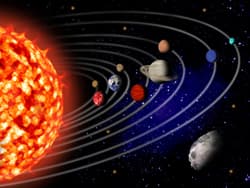 Planeten