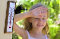 Schattentemperatur