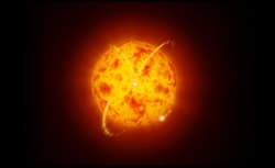Sonnenaktivität