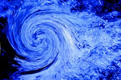 Vorticity